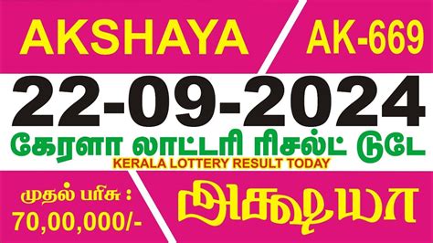 டெய்லி பூட்டான் ரிசல்ட்|2021 பூட்டான் டெர்பி லாட்டரி ரிசல்ட் .